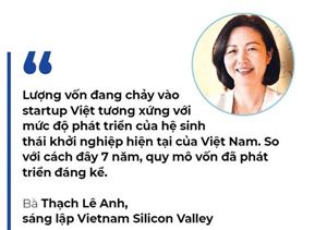 Startup Việt Nam đứng trước cuộc sàng lọc lớn!